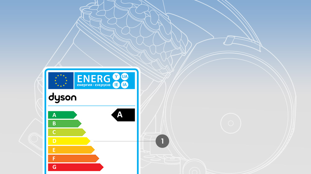 Energy label background image top