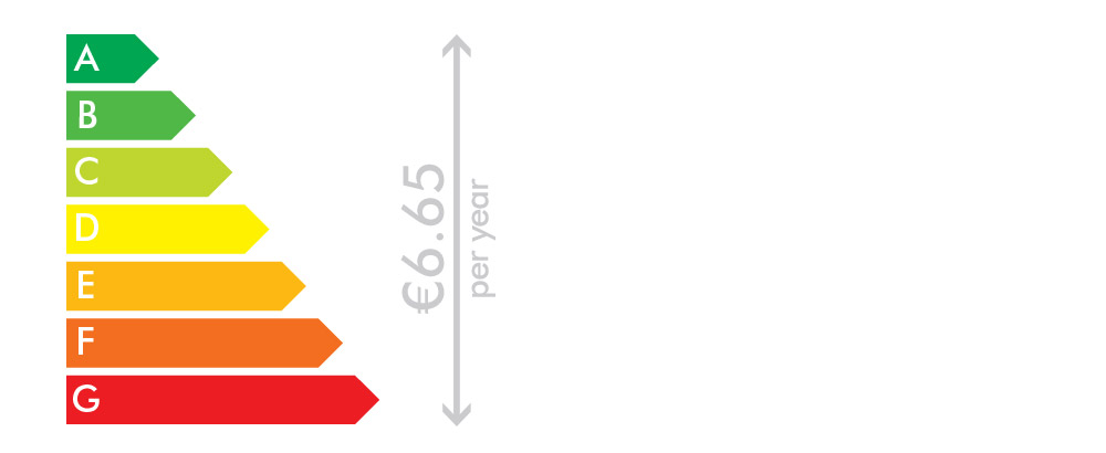 Choose a vacuum that maintains performance